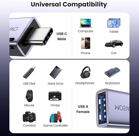 MOSWAG USB C to USB Adapter 4 Pack, 5Gbps USBC Male to USB 3.0 Female MacBook Pro Air Adapter, Type C Thunderbolt 3 OTG Converter for MacBook,Chromebook, Surface,Samsung Galaxy S24 S23, iPhone 15 16