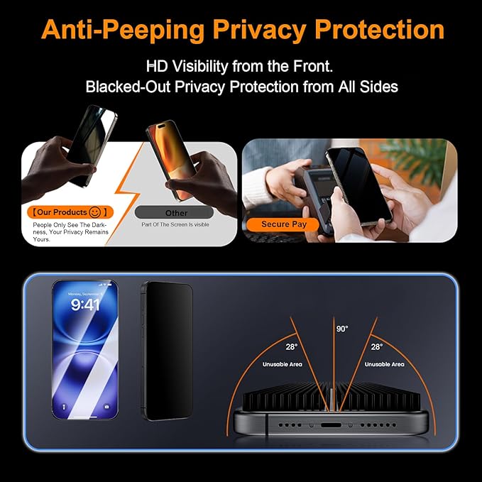 One Fish Privacy Screen Protector for iPhone 16 Plus (6.7 inch), Airbag Edge Protection, Anti Spy Private Tempered Glass Film with Installation Frame,9H Glass Scratch Resistant,Easy Installation,2Pack.