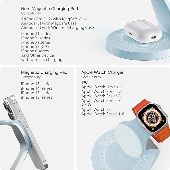 3 in 1 Charging Station for Apple Devices,Mag-Safe Charger Stand Fast Charging,Wireless Charger for iPhone 16/15/14/13/12 Series,& AirPods,& iWatch(USB Charger Included)