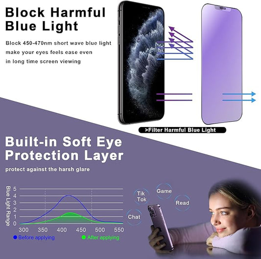 CHISHA 2-Pack Anti Blue Light Matte Screen Protector for iPhone 11 Pro and iPhone Xs and iPhone x 5.8-Inch, Auto Dust Removal, No Bubbles, High Definition Clear, Easy Installation