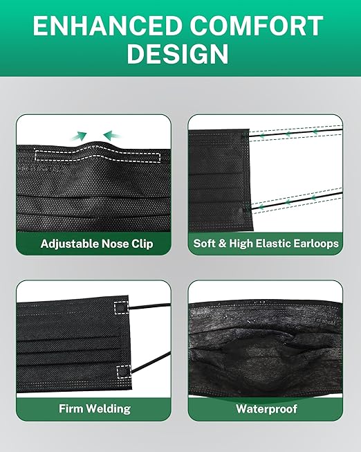Disposable Face Masks Made in USA, 4 Ply for Families, Students, Breathable All-Day Wear & Safety, FSA HSA Eligible, ASTM Level 3 Medical Grade, 100 Pack Individual Wrap, Colorful