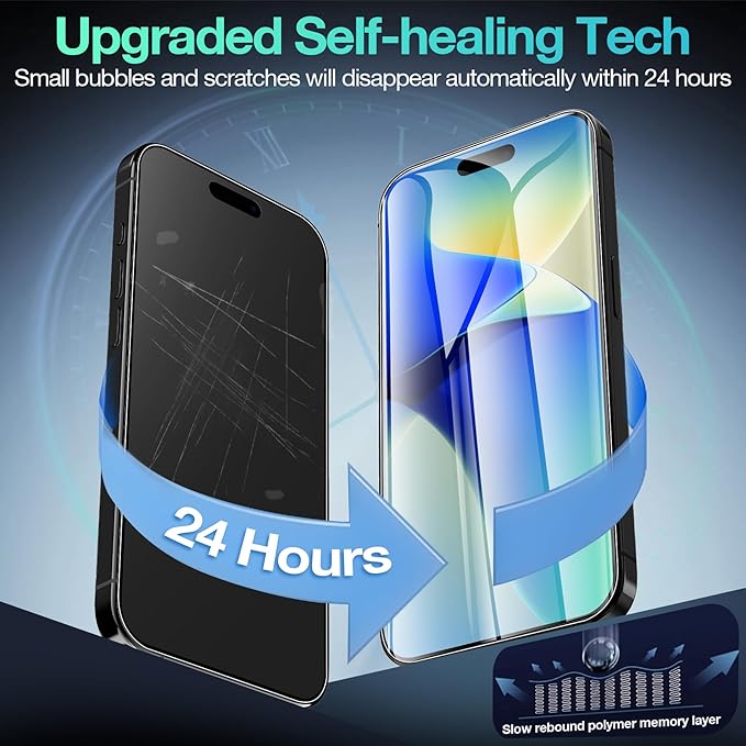 3 Pack Flexible Film Screen Protector for iPhone 16 Pro, Non-breakable Soft TPU Hydrogel Film for iPhone 16 Pro Screen Protector Film (NOT Glass)
