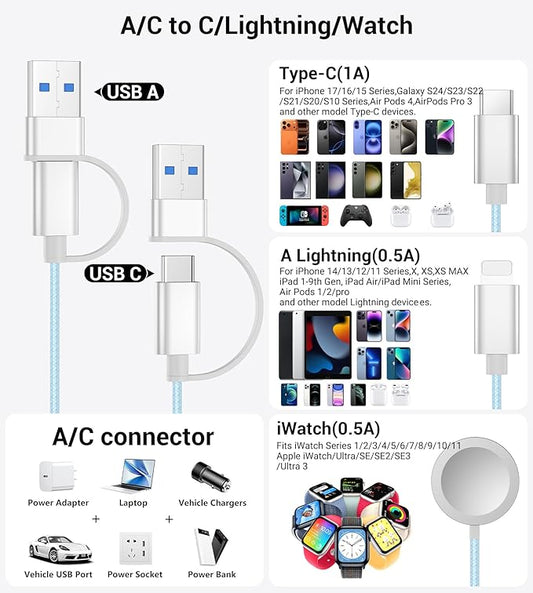 Temdan for Travel Vacation Essentials,3 in 2 USB C Cable for Apple Watch Charger/iPhone 17 Charger/Lightning,Multi Charging Cable Cord,Camping Essentials,Designed for iWatch & iPhone 16-12-4FT Blue