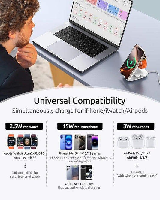 3 in 1 Magnetic Foldable Wireless Charger,for MagSafe Wireless Charging Station for iPhone 16/15/14/13/12 Series/Apple Watch/AirPods Series, Travel Charging Stand for Wireless-Charging Smartphones