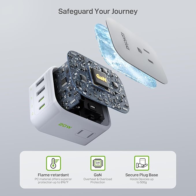 EPICKA Hybrid European Travel Plug Adapter, Foldable & Detachable Type C (EU) VisaPlug, 8-IN-1 International Power Adapter with 4 USB Ports (2 USB-C PD 20W) - Travel Essentials for US to Europe, White