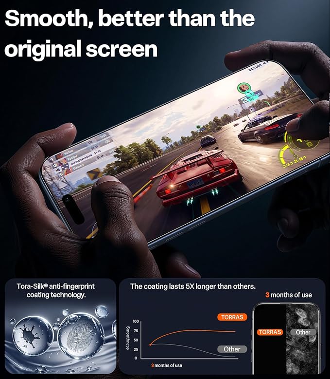 TORRAS Unbreakable for iPhone 17 Pro Screen Protector, 9H+ Military-Grade,12 FT Shatterproof, Aerospace Tempered Glass 2 Pack - Full Coverage, Anti-Scratch, Bubble-Free, Easy Installation,6.3 inch