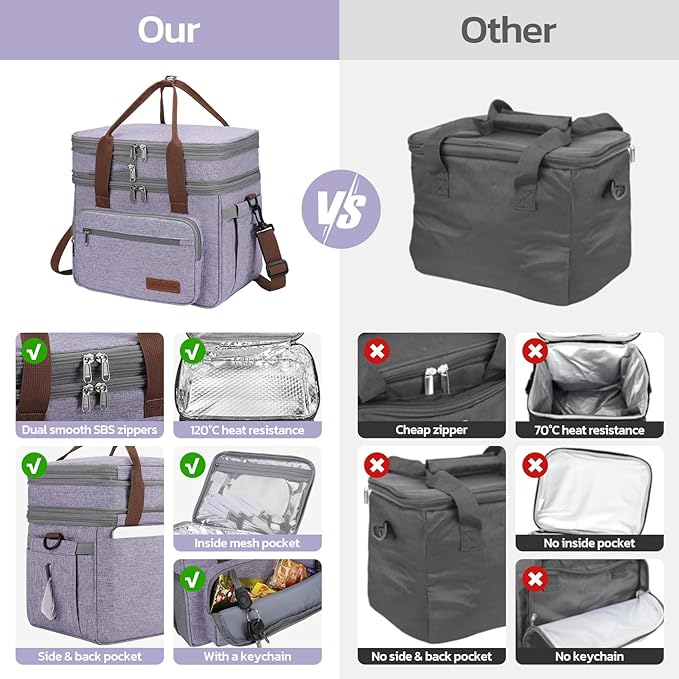 Maelstrom Lunch Bag Women,23L Insulated Lunch Box For Men Women,Expandable Double Deck Lunch Cooler Bag,Lightweight Leakproof Lunch Tote Bag With Side Tissue Pocket,Purple