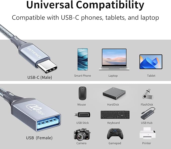 USB C to USB Adapter 2 Pack: USB Female to USB C Male OTG Cable - 10Gbps SuperSpeed Data Transfer for MacBook Pro/iPad Air, iPhone 16 15 Pro Max (0.59ft, Grey)