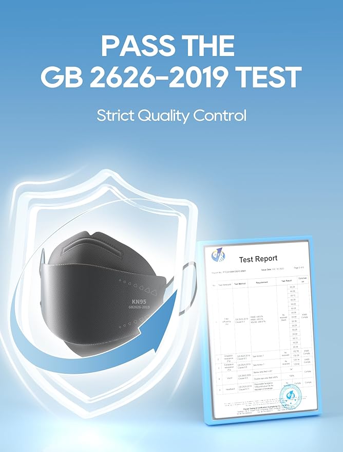 Funight KN95 Face Mask 100 PACK BLACK