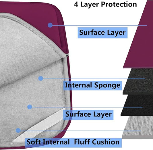 Laptop Sleeve Case, 15.6 Inch, Durable Shockproof Protective Computer Bag Cover Compatible with HP, ASUS, Lenovo, Acer, Notebook, Rose Red