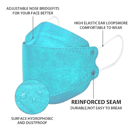 KN95 Face Masks for Adults 50 Pack, Individually Wrapped, 5-Ply Blue Disposable Face Mask Against PM 2.5 Smoke & Dust, Filtration Efficiency 95%