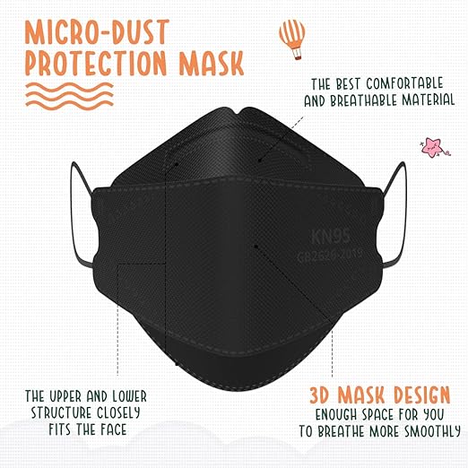 LEVENIS Kids KN95 Face Masks for Children 50 Pack