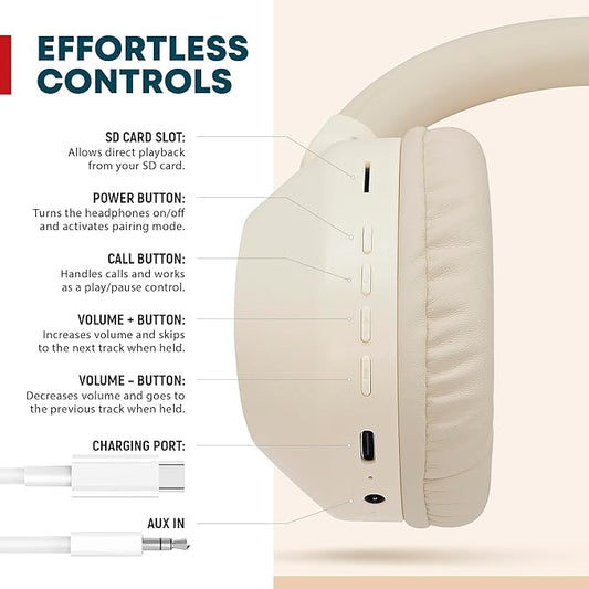 Gabba Goods Wireless Bluetooth Over-Ear Headphones – Deep Bass, 40mm Drivers, Built-in Mic, FM Radio, SD Card Playback, USB-C Fast Charging, 6H Playtime, Lightweight Comfort (Beige)