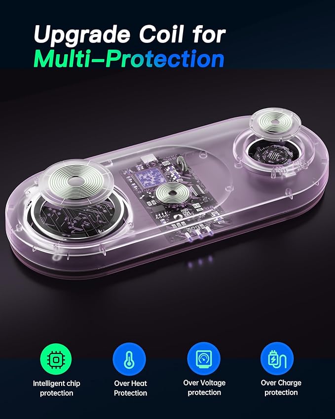 Upgraded 3 in 1 Wireless Charging Station for Apple Devices, Faster Mag-Safe Charger Stand, Magnetic Charger Station for iPhone 16/15/14/13/12 Series & AirPods Pro & Apple Watch Series (Purple)