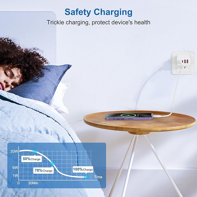 USB C Charger Block 40W, 2Pack 4-Port Type C Fast Charging Blocks, PD USB C Wall Plug + QC USB A Charger Cube Multiport Brick Compatible with iPhone 16 15 14 13 12 11 Pro Max XS, Samsung (Black+White)