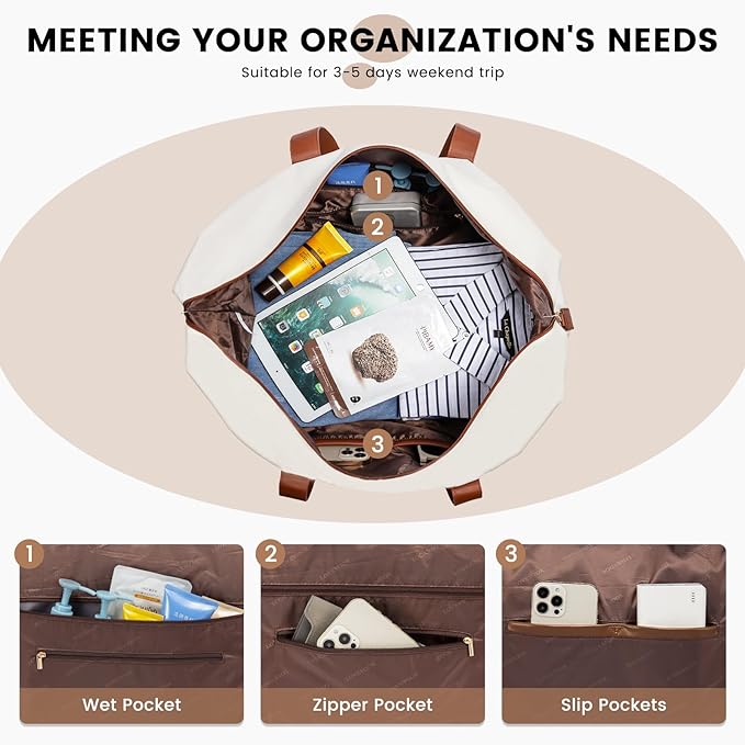 LOVEVOOK Weekender Bag, Large Travel Duffel Bag for Women with 2 Packing Cubes, Carry on Overnight Bag with Shoe Compartment, Mom Hospital Bags for Labor and Delivery