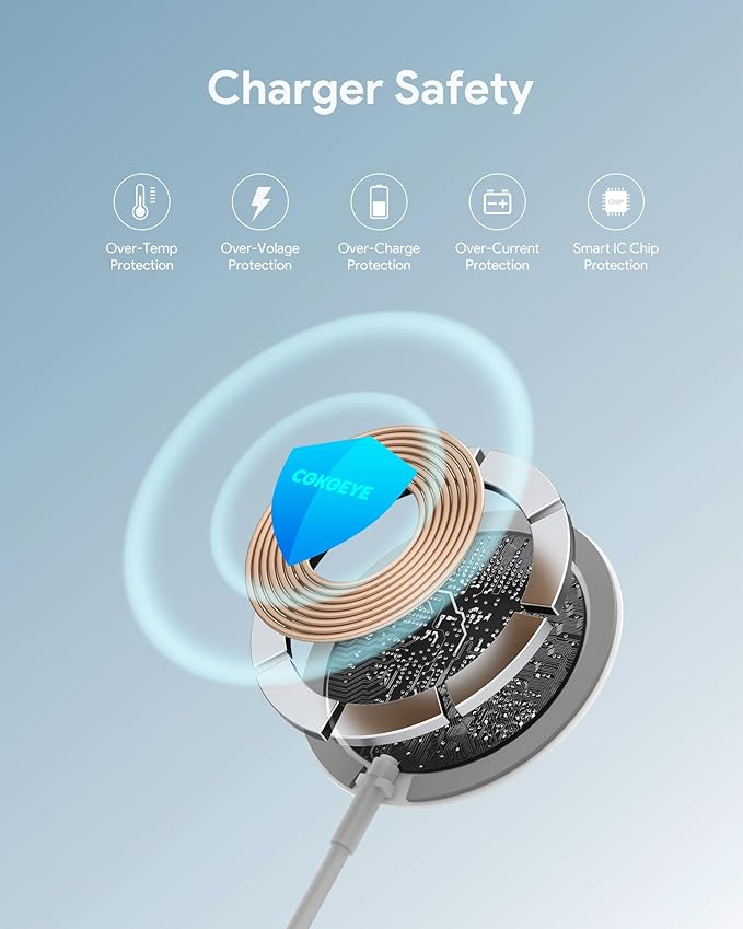 Magnetic Wireless Charger 2-Pack for iPhone Wireless Charger Pad, Max Fast for Magsafe Phone Adapter for iPhone 16/16 Plus/16 Pro/16 Pro Max/15/15 Pro/15 Plus/ 14/13 Series/AirPods Pro 2