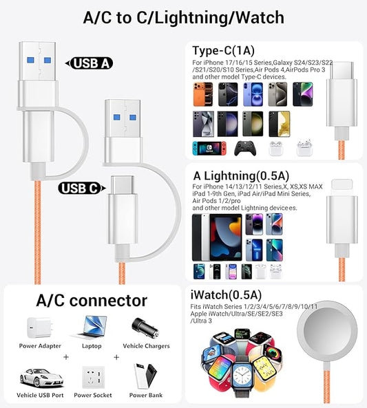 Temdan for Travel Vacation Essentials,3 in 2 USB C Cable for Apple Watch Charger/iPhone 17 Charger/Lightning,Multi Charging Cable Cord,Camping Essentials,Designed for iWatch &iPhone 16-12-4FT Orange