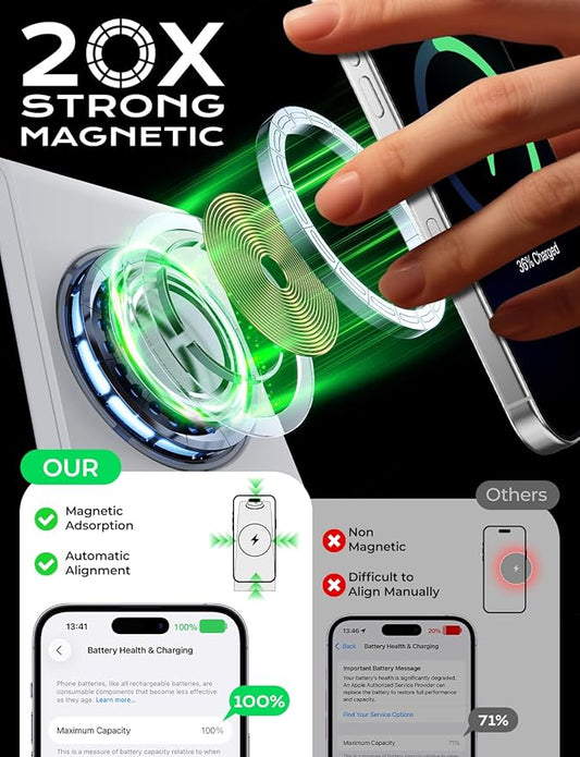 3 in 1 Wireless Charging Station for Apple Mag Safe Charger, 15W Fast Mag-Safe Charger Stand Compatible with iPhone 17 16 15 14 13 12, Apple Watch Charger & Airpods, Gifts for Wife & Husband, White