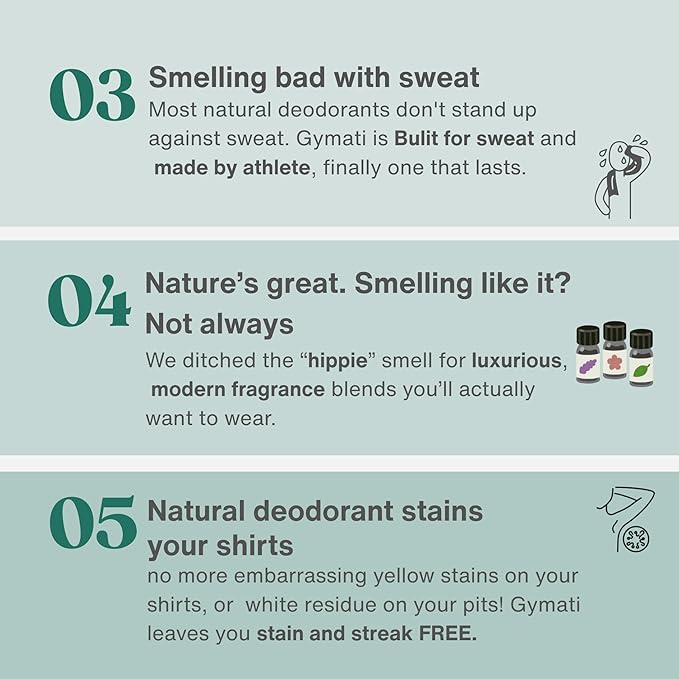 Fitness Deodorant Spray - Men & Women - Aluminum-Free - 24 Hour Odor Protection - Sweat Resistant - Air-Powered - Vegan & Plant-Based - Made in USA - Homme + Femme - 3.4oz Travel Size -2 Pack