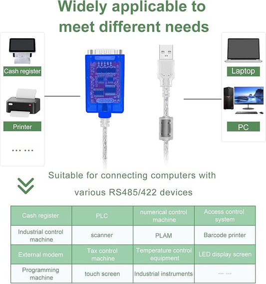 USB to RS422 RS485 Serial Port Converter Adapter Cable with FTDI Chip Support Windows 10, 8, 7, XP and Mac with ESD Protection (3ft/1meter)