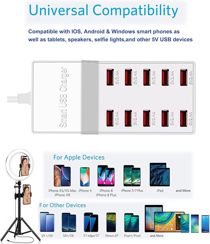 MaxLax USB Charger Station,10-Port 50W/10A Multiple USB Charging Station with Smart IC Technology,Multi Ports Charger Charging for Smartphones,Tablets,and Other Devices.