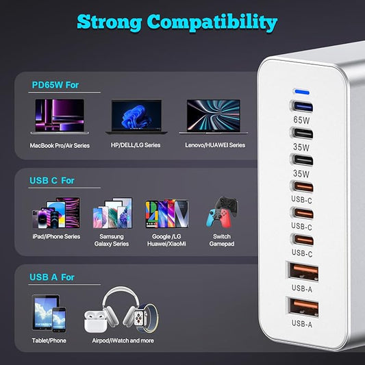 USB C Charger 210W Block, GaN 8-Port USB-C PD Fast Charging Station Desktop Hub, PD65W Laptop Charge Adapter Compatible with MacBook Pro/Air/DELL/Steam Deck/iPhone 16/15/Galaxy S22/S23