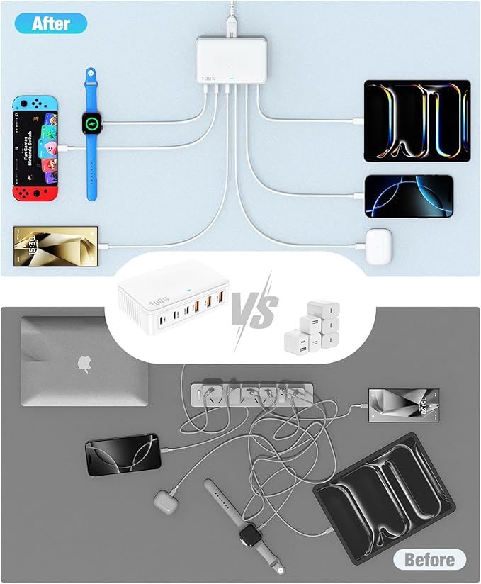 USB C Charger Block, 100W GaN 6 Port Fast USB Charging Station Hub, Wall Charger Power Adapter Plug Cube Brick for Apple iPhone 17 16 15 14 13 12 11 Pro Max/iPad/Pixel/Samsung Galaxy S25 S24,5FT Cord