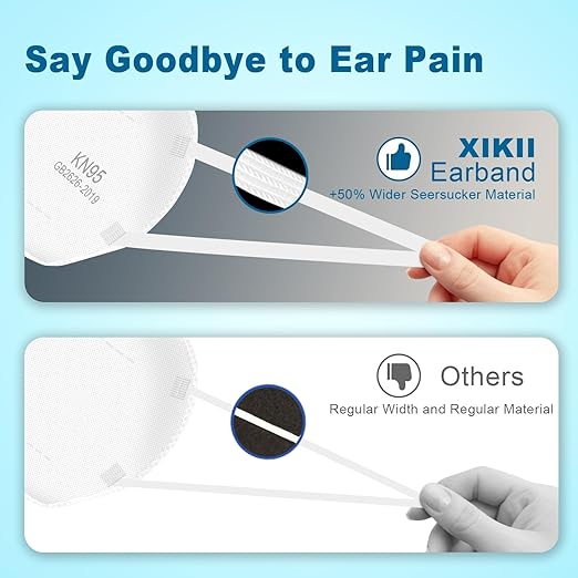 KN95 Face Masks 50 Pack 5-Ply Breathable & High Elastic Ear Loops, Alike N95 Masks for Adults 95% Filtration Efficient Foldable Mask Adjustable Nose Clip for Outdoor Activities