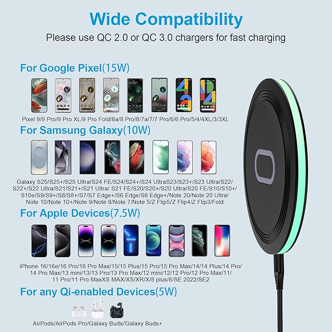 for Samsung Fast Wireless Charger Pad, 2 Pack 15W Wireless Charging Pad Fast Charging Station for Samsung Galaxy S25 Edge S24 FE S23+ S22 S21 Note 20, iPhone 16 15 14 13 Pro Max, Pixel 10 Pro 10 9 9a