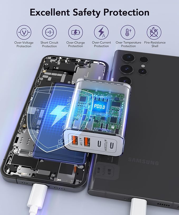 40W USB C Charger Block, 2-Pack 4-Port Type C Fast Charging Brick Dual PD&QC Wall Plug Adapter Compatible for iPhone 16/15/15 Pro/ 15 Pro Max/14/13/12, iPad, Airpods, iwatch, Samsung Galaxy