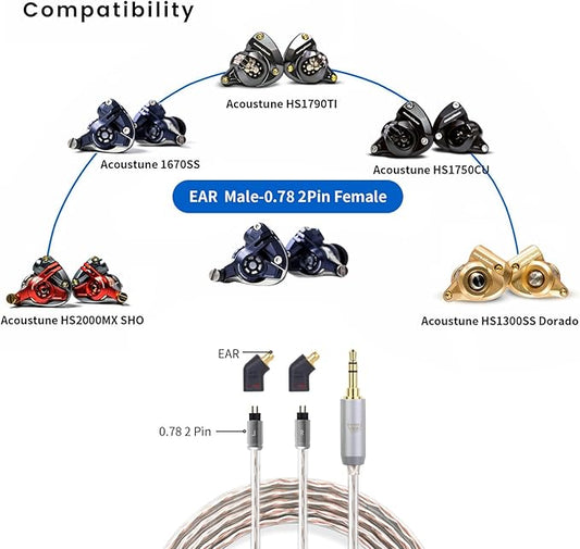 okcsc Ear Male to Flat 0.78 2PIN Female Headphone Adapter for Ear Earbuds to 0.78 2PIN Cable for Pentaconn Ear PE Mini Adapter for for HS1511 HS1511CU 1750CU 1300ss Madoo Madoo M001 1 Pair Clear