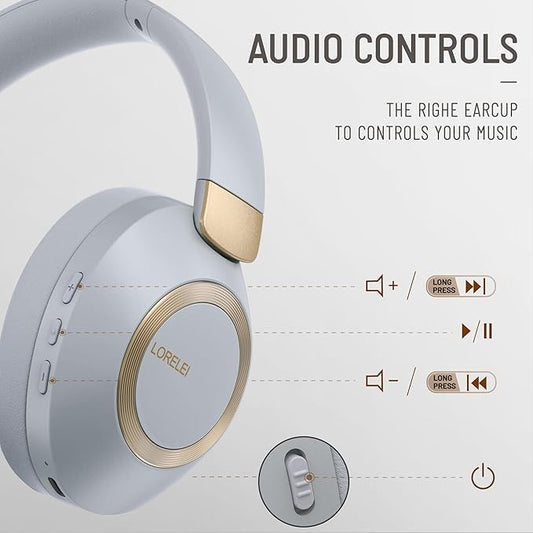 LORELEI B-C6 Wireless Over Ear Headphones, 50H Playtime Foldable Lightweight Bluetooth Headsets, Deep Bass, Built-in Microphone, Memory Foam Earmuff, for Travel, Home Office (Smoke Gray)