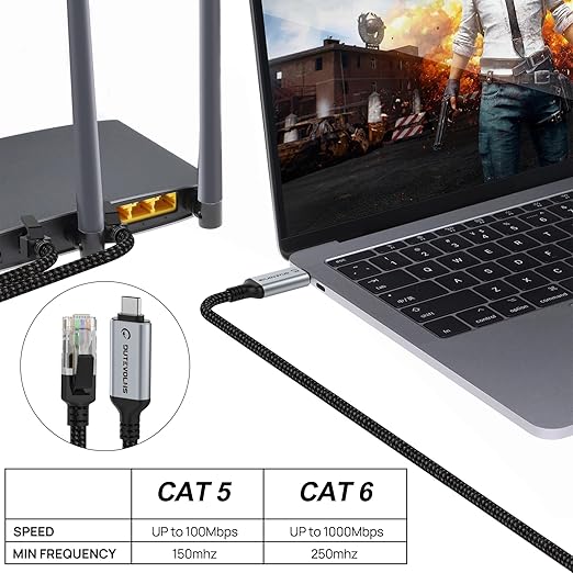 USB C to Ethernet Cable 15FT, Type C to RJ45 Nylon Cord, Gigabit Directly Connected, Compatible for MacBook Pro, iPad Pro, Smartphone, Laptop, PC