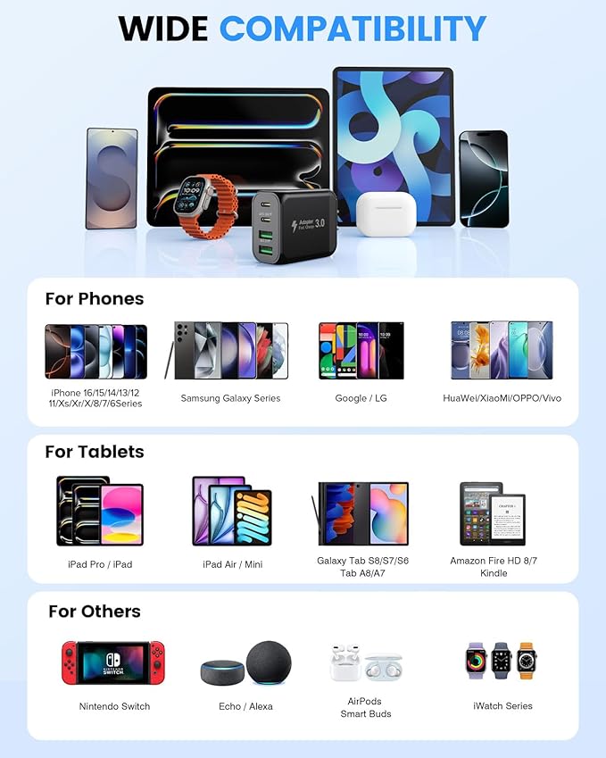 40W USB C Charger Block, 2-Pack 4-Port Fast Charging Block Power Adapter, Dual PD & QC Type-C Multiport Wall Charger for iPhone 16 15 14 13 12 11 Pro Max, Samsung, Tablets