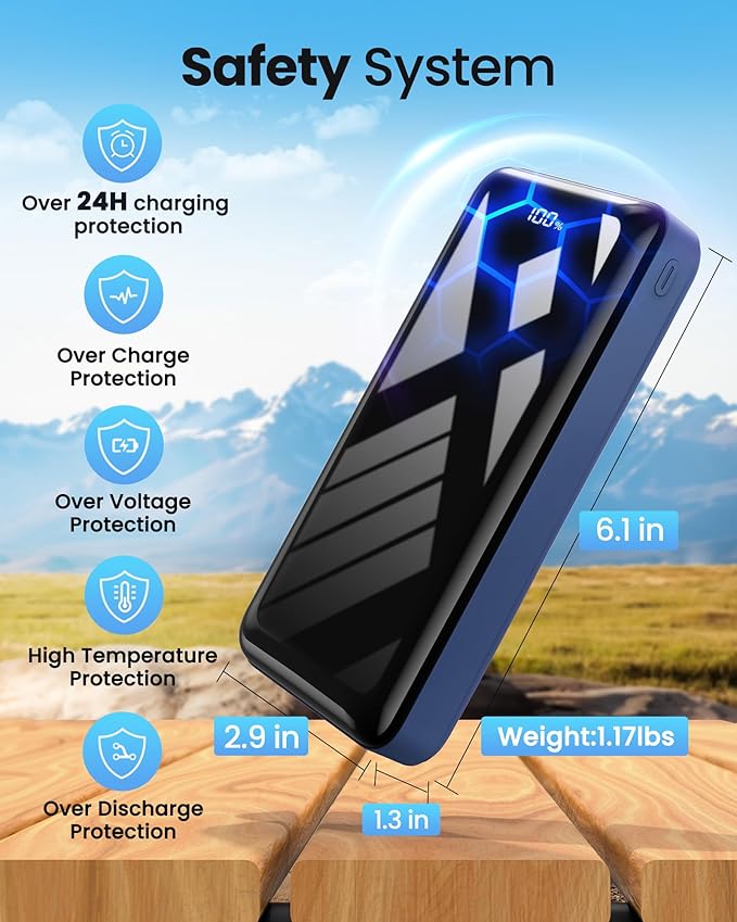 Portable Charger Power Bank 50000mAh, 22.5W Fast Charging Battery Pack, USB C Quick Charge 3 Outputs & 2 Inputs, LED Display, External Cell Phone Battery Bank for iPhone 16/15, Samsung, Android, iPad