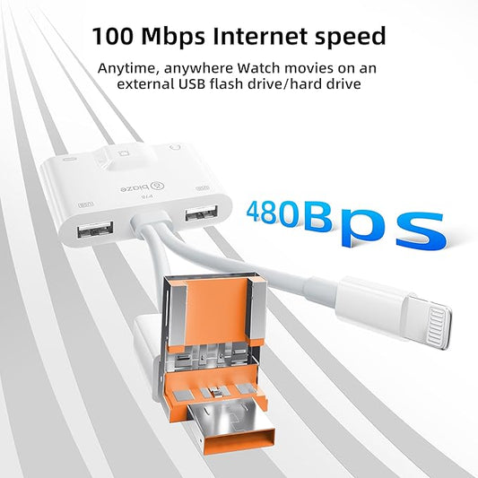 USB to Ethernet Adapter, 5 in 1 RJ45 Ethernet LAN Network Adapter with 3.5mm Audio Port, USB C Port and USB Port Compatible with iPhone 16/15, Laptop, MacBook, PC with Windows (RJ45 5-in-1 USB hub)