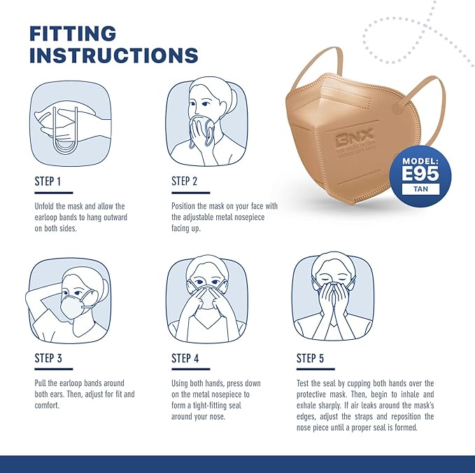 BNX KN95 Face Masks Made in USA (Adult Large, Adult Medium, Kids Small) (Earloop) (Model: E95/E95M/E95S)