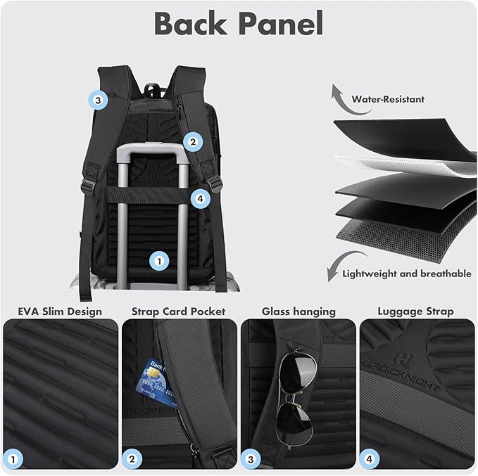 Business Laptop Backpack, Water Resistant Travel Backpack with USB Charging Port, Anti Theft Commute College Backpack for Men Women, Computer Work Bag Casual Daypack Fits 15.6 Inch Notebook - Black