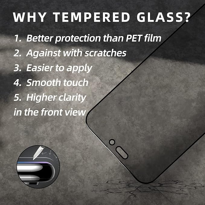 EGKimBa for iPhone 16 Pro Privacy Screen Protector, Gradient Color Tempered Glass, Bubble Free, Easy Installation, Auto Dust-Elimination, Anti Blue Light