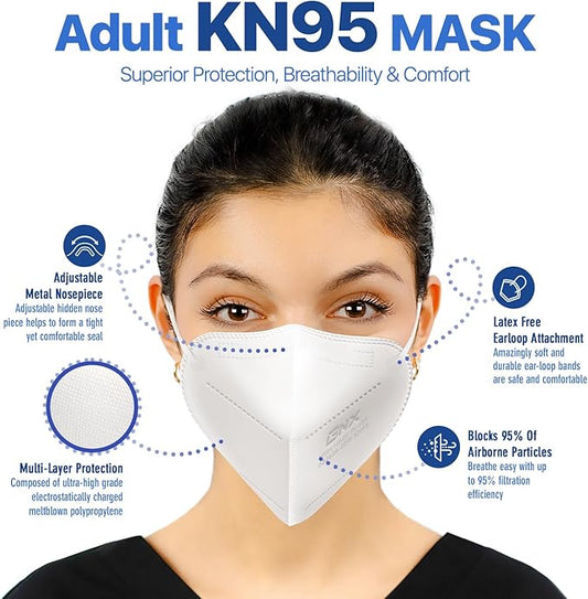 BNX KN95 Face Masks Made in USA (Adult Large, Adult Medium, Kids Small) (Earloop) (Model: E95/E95M/E95S)