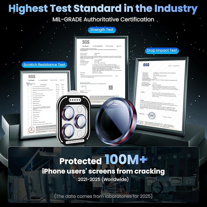 Uyiton for iPhone 17 Pro Max/17 Pro/16 Pro Max/16 Pro/15 Pro Max/15 Pro/14 Pro Max/14 Pro Camera Lens Protector - Military-Grade Tempered Glass Metal Camera Cover, Easy to Install, Blue+Red
