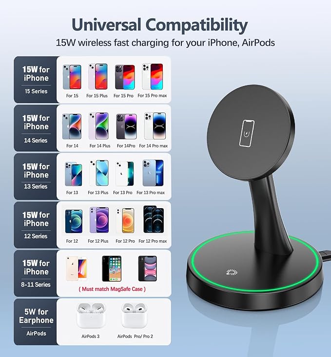 2 Pack Magnetic Wireless Charger Stand 15W Fast Mag-Safe Charger for iPhone iPhone 17/17 pro/ 17 Air/ 17 pro max 16/15/14/13/12 Series Magnet Wireless Charging Station with Light for AirPods