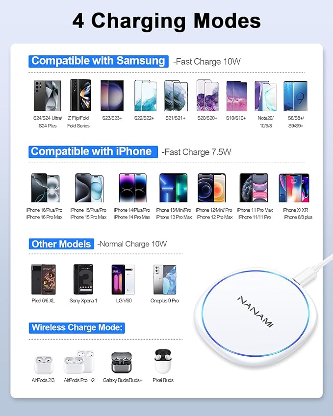Fast Wireless Charger for iPhone 17, NANAMI 7.5W Charging Pad Compatible iPhone17/17 Air/17 Pro/17 Pro Max/16/15/14/13/12, 10W Qi Charger for Samsung Galaxy S25/S24/S23/S22/S21/S20/Note 20 & AirPods 2