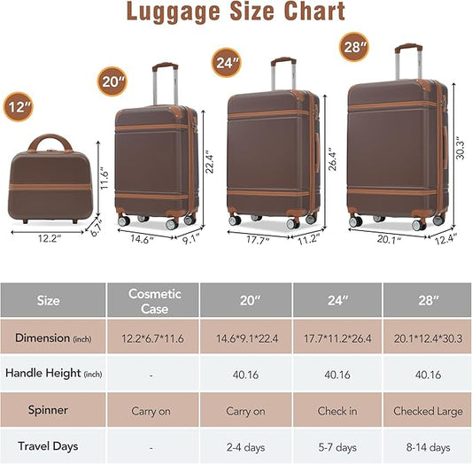 Merax Luggage Set 3 Piece Suitcase Set with Cosmetic Case Expandable Spinner Wheels Vintage Luggage Sets(Brown,20"+24"+28")