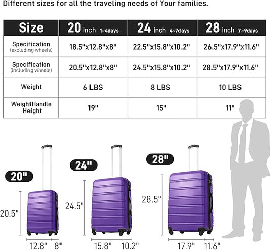 Merax Luggage Sets of 3 Piece Carry on Suitcase Airline Approved, 20/24/28 IN Hard Case Expandable Spinner Wheels (Purple)