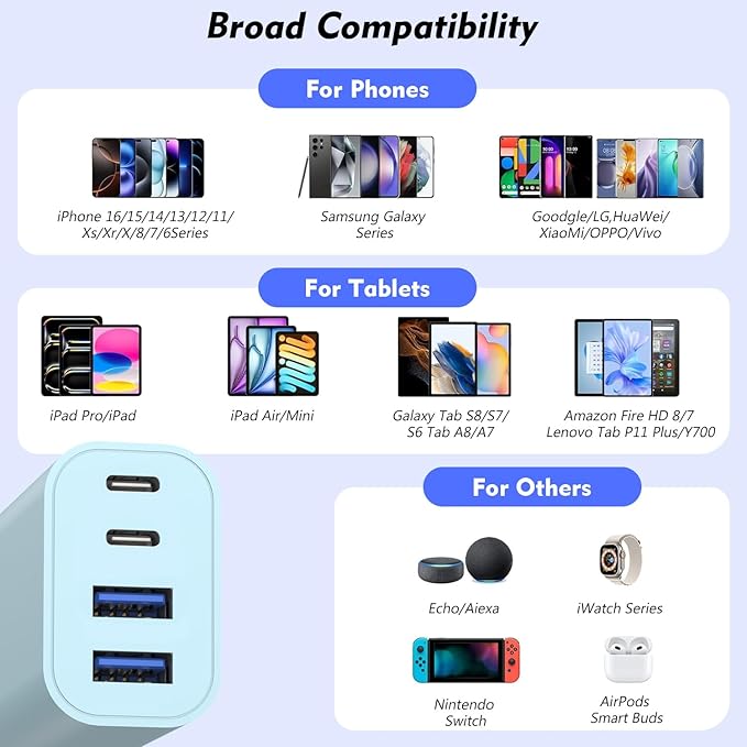 iPhone 16 Charger Block, 40W 4-Port PD USB C Charger Block Power Adapter + QC Wall Charging Plug 2 Pack Fast Charging Cube Apple Multiport Brick for iPhone 16/16e/15/14/13/12 Series/iPad(Pink & Blue)