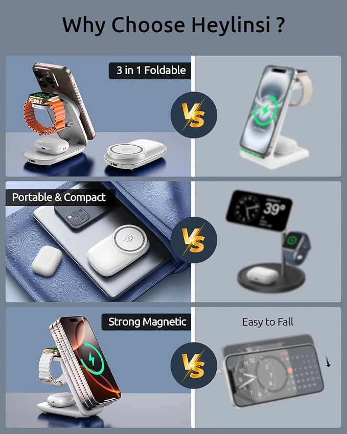 3 in 1 Magnetic Foldable Wireless Charger,for MagSafe Wireless Charging Station for iPhone 16/15/14/13/12 Series/Apple Watch/AirPods Series, Travel Charging Stand for Wireless-Charging Smartphones