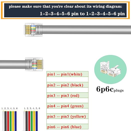 LanSenSu RJ12 Cable Phone Cord RJ12 6P6C Male to Male Straight Wired for Both Data and Voice Use - 2Pack (Silver, 10FT)