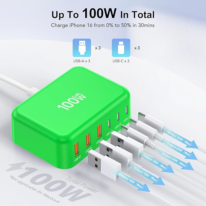 USB C Fast Charger, 100W GaN 6 Port Type C Charging Station Hub Block Cube, USB C Wall Charger Power Strip Adapter Plug for iPad iPhone 16 15 14 13 12 Pro Max Pixel Note Galaxy, 5ft Cord